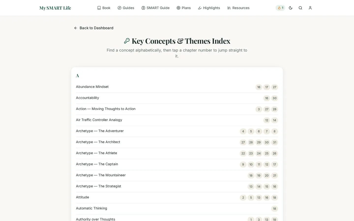 My SMART Life – concept index screen