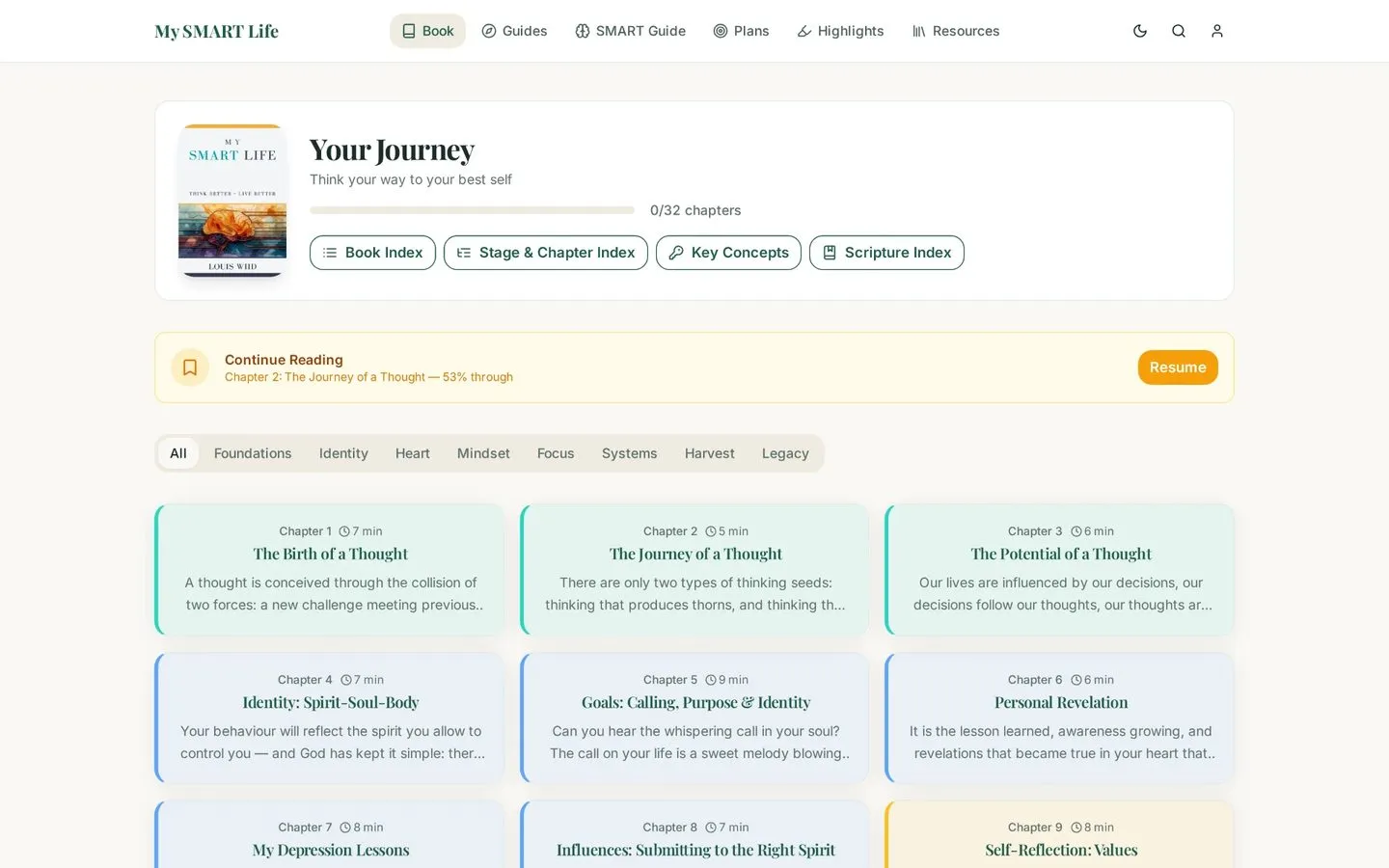 My SMART Life – dashboard screen