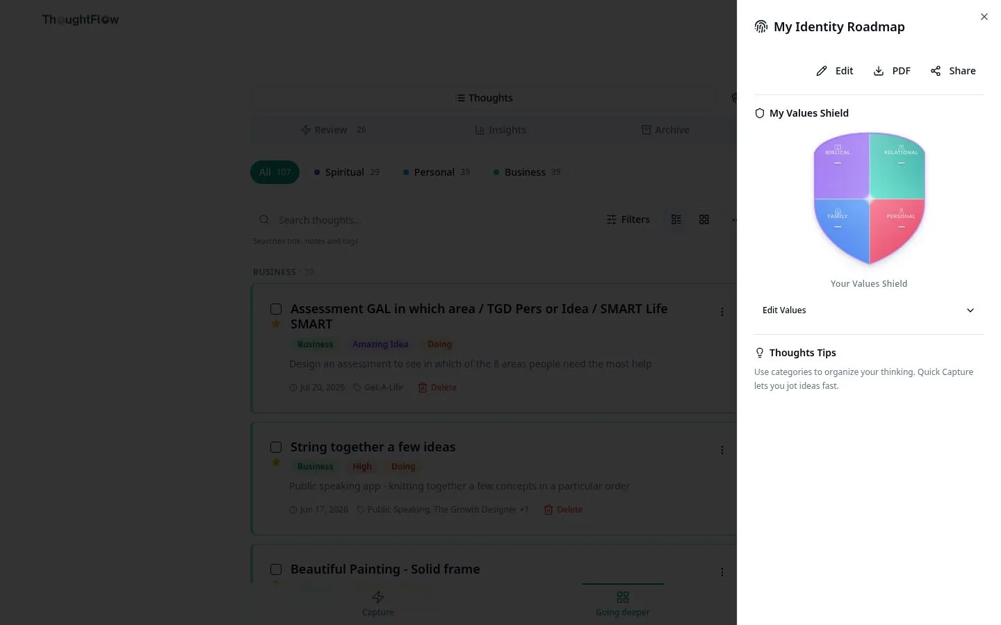 ThoughtFlow – identity roadmap screen