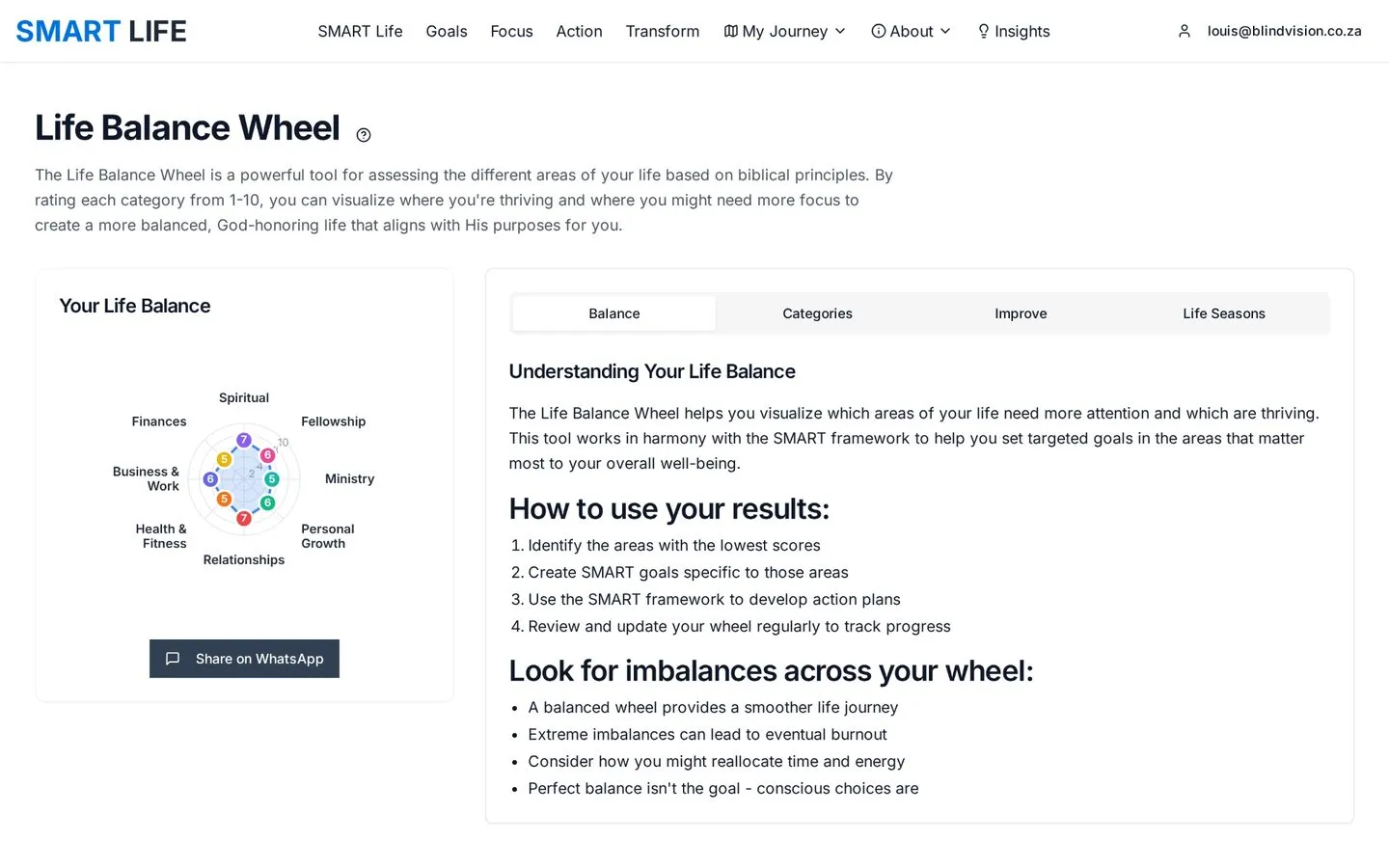 SMART Life App – life balance wheel screen
